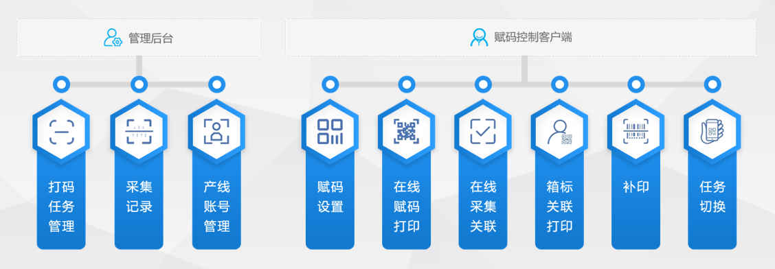 1724913527178278.png 软件研发平台.png