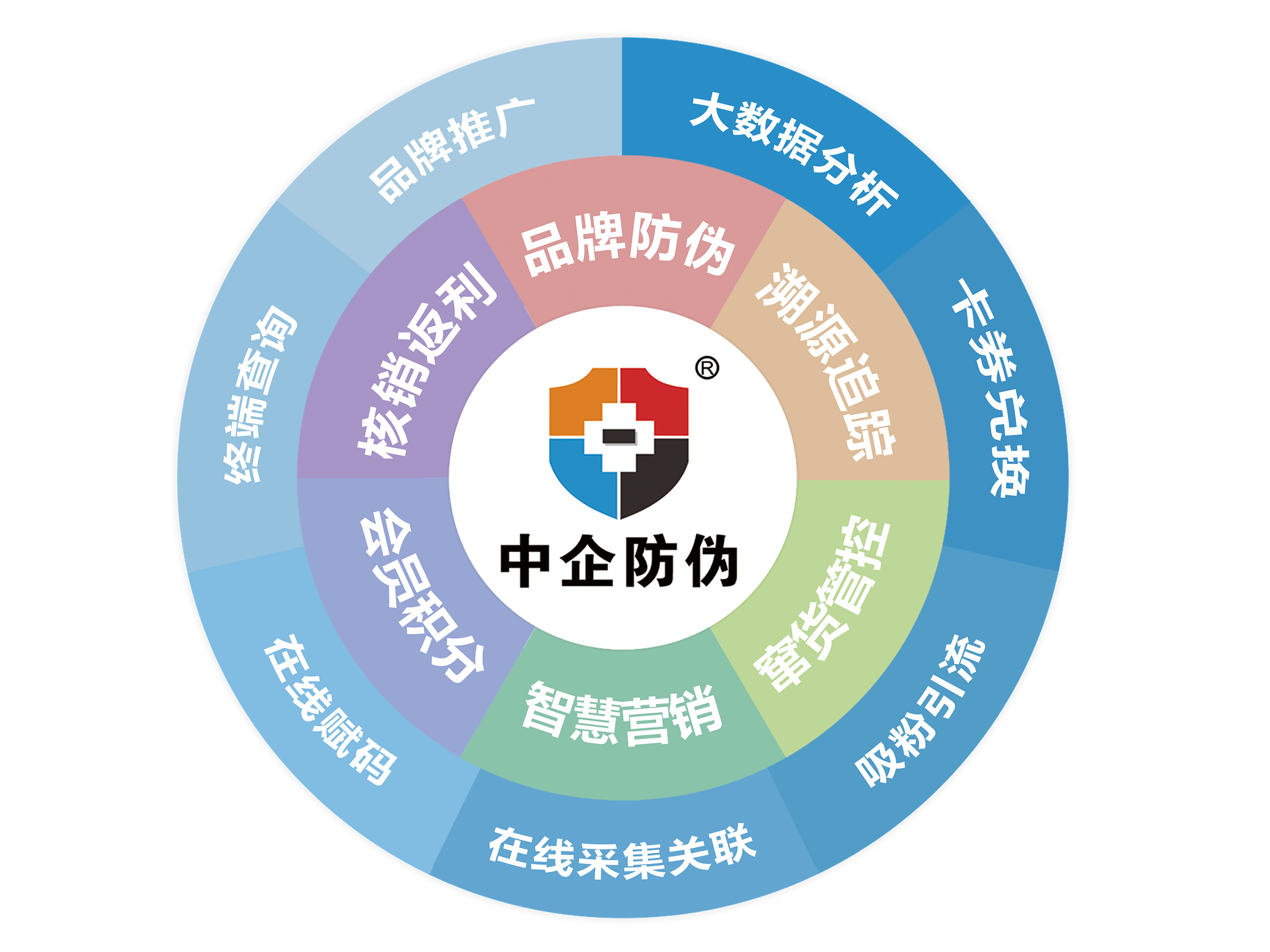 1701077251325661.jpg QQ图片20210422152149.jpg