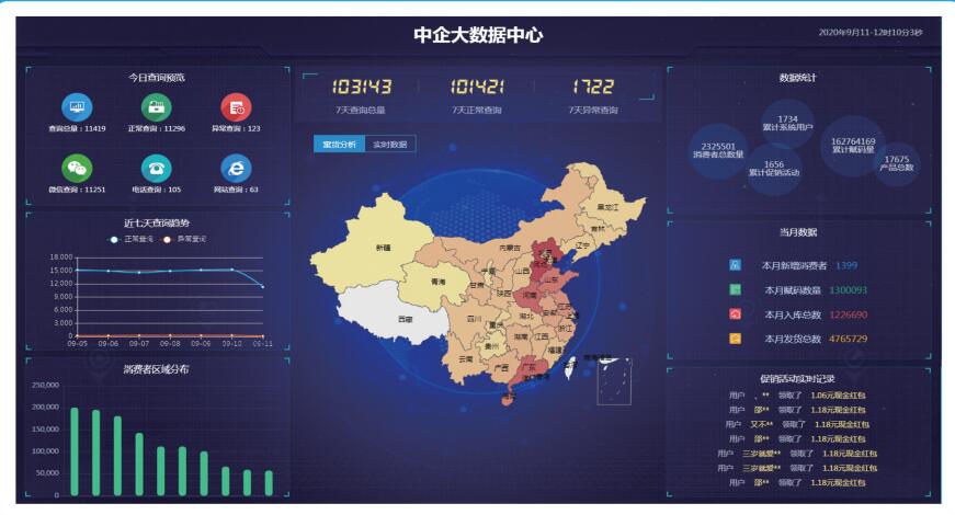 一物一码系统 一物一码系统