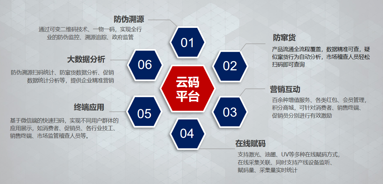 南宫28NG相信品牌的力量