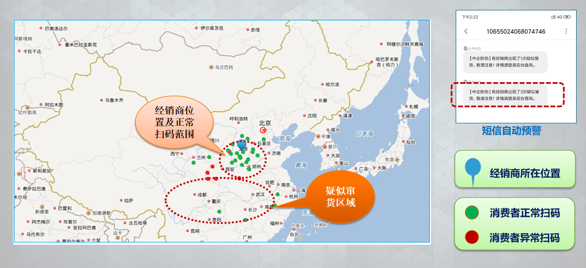 1732093396273077.png 3-窜货.png