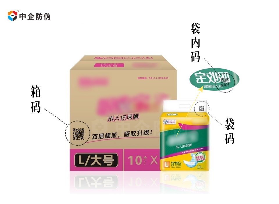 1744615763380162.jpg 关联码.jpg