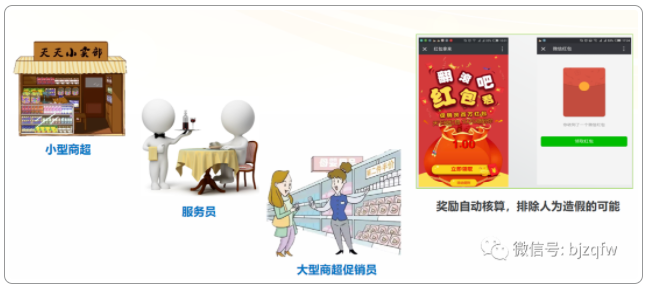 1667984362134904.png image.png