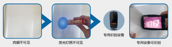 隐形码防伪工艺介绍5超级隐形码.png