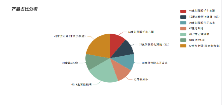 1734936981883974.png 企业微信截图_17349369209792.png