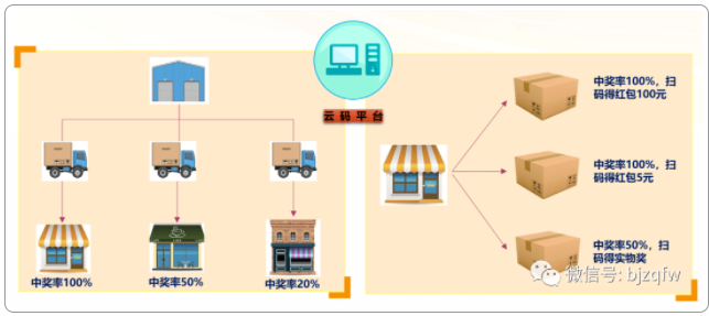 1667984335993336.png image.png