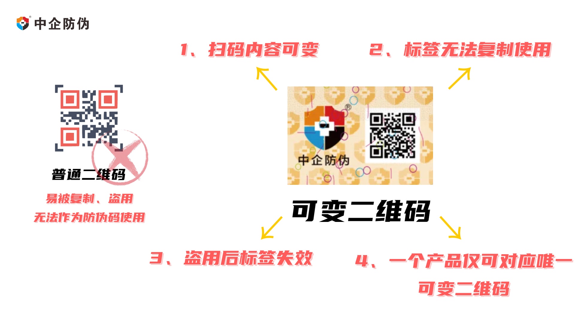 1745480759407903.jpg 可变二维码 4.21.jpg