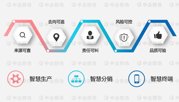 K8一触即发人生赢家