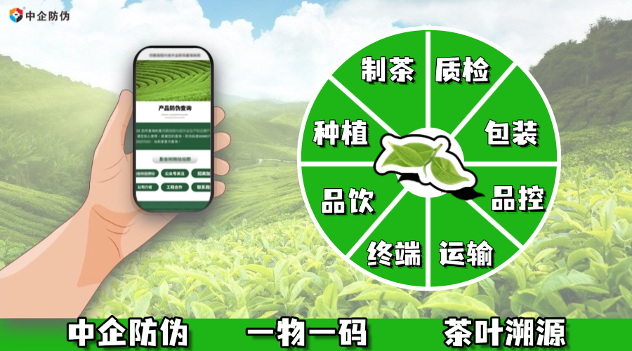1749806821345501.png 一物一码茶叶溯源 12.24.png