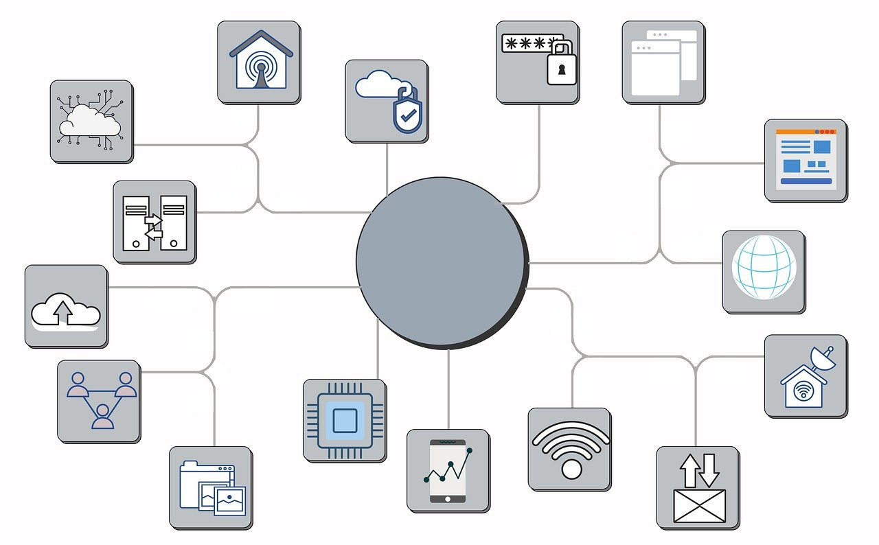 3499拉斯维加斯官方网站科技股份有限公司